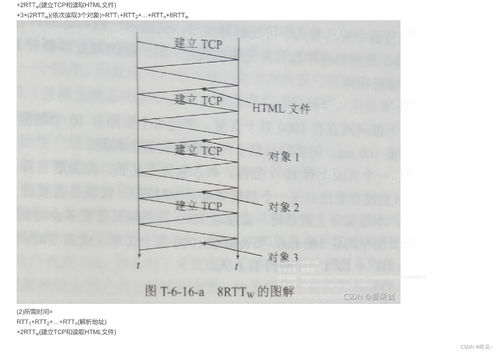 計算機網絡工程施工 從理論到實踐的完整指南