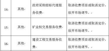 新政速遞 廣東取消建設工程交易服務收費，優化政府采購招標代理環境